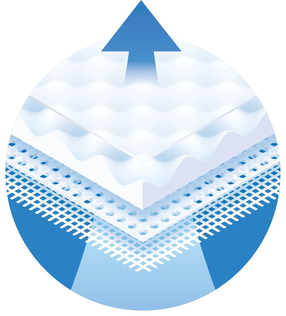non woven