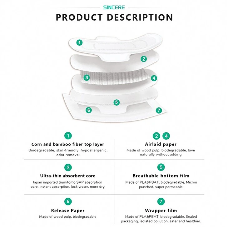 Sanitary Pads Manufacturers In China
